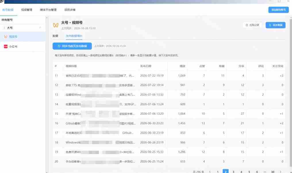 一条视频要发七八个平台，这太麻烦了？自媒体矩阵账户批量发布工具来了！开源且免费MatrixMedia