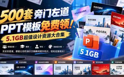 2026亚马逊跨境电商实战教程-更新1027，从市场分析、AI智能选品到广告投放、店铺运营及盈利增长全流程教学