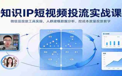 高端人情往来思维课：避开送礼请客误区，超强回音谷法，维系贵人关系核心法则